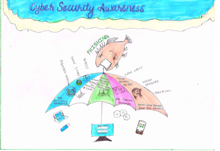 Cyber Security Awareness: Training for Online Safety (2024) | Udemy