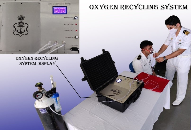 Oxygen Recycling System Designed by the Indian Navy to Mitigate the Current Oxygen Crisis
