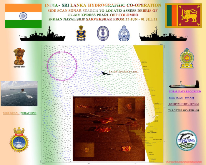 INS Sarvekshak Departs Colombo on Completion of Survey Assistance